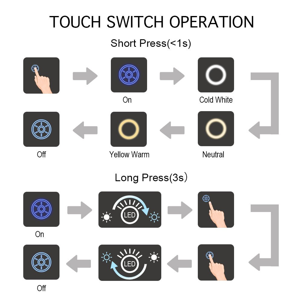 1200x600mm Backlit Led Mirror Oblong Racetrack Motion Sensor Demister Touch Sensor Switch