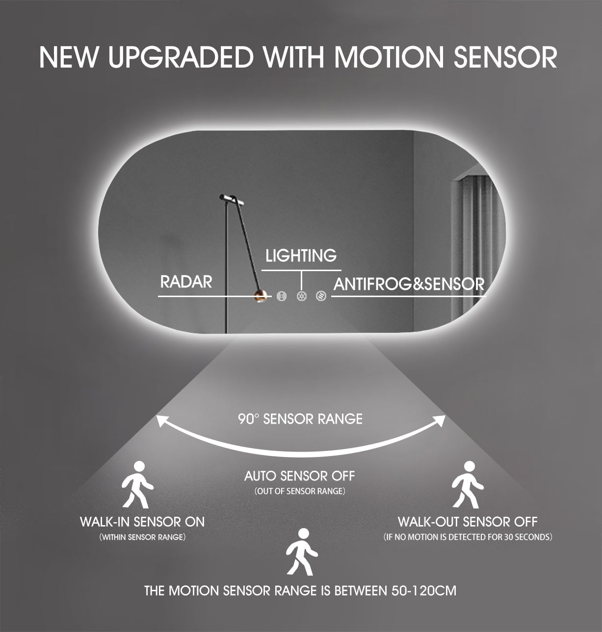 1200x600mm Backlit Led Mirror Oblong Racetrack Motion Sensor Demister Touch Sensor Switch