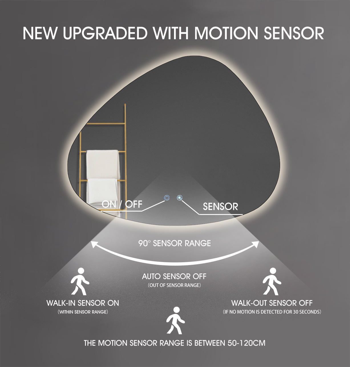 1210x990mm Special LED Wall Mirror with Motion Sensor Auto On Demister Touch Switch 3 Colours Lighting on 20mm Rim