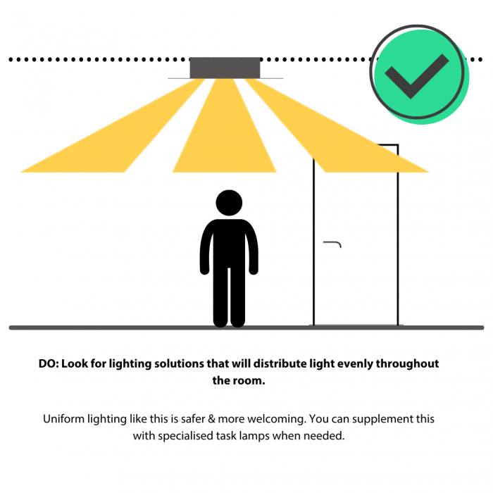 Dos-Of-Medical-Room-Lighting2__FitMaxWzcwMCw3MDBd