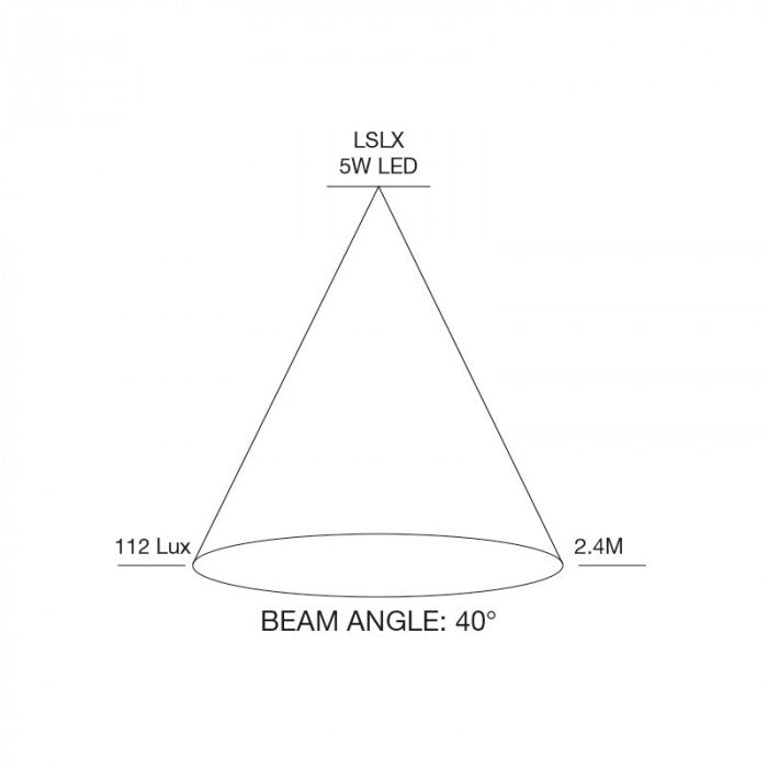 LSLX-spots-cone-diagram3__FitMaxWzcwMCw3MDBd
