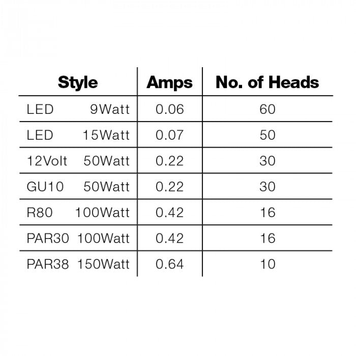 TK-Track-Style-Amps-Heads-Diagrams2__FitMaxWzcwMCw3MDBd